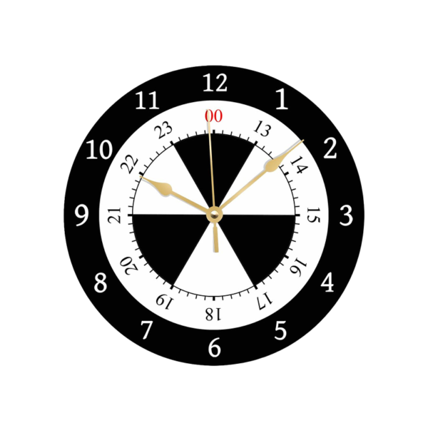 AbilityOne SKILCRAFT 14.5 Round SelfSet Wall Clock, Analog, Quartz